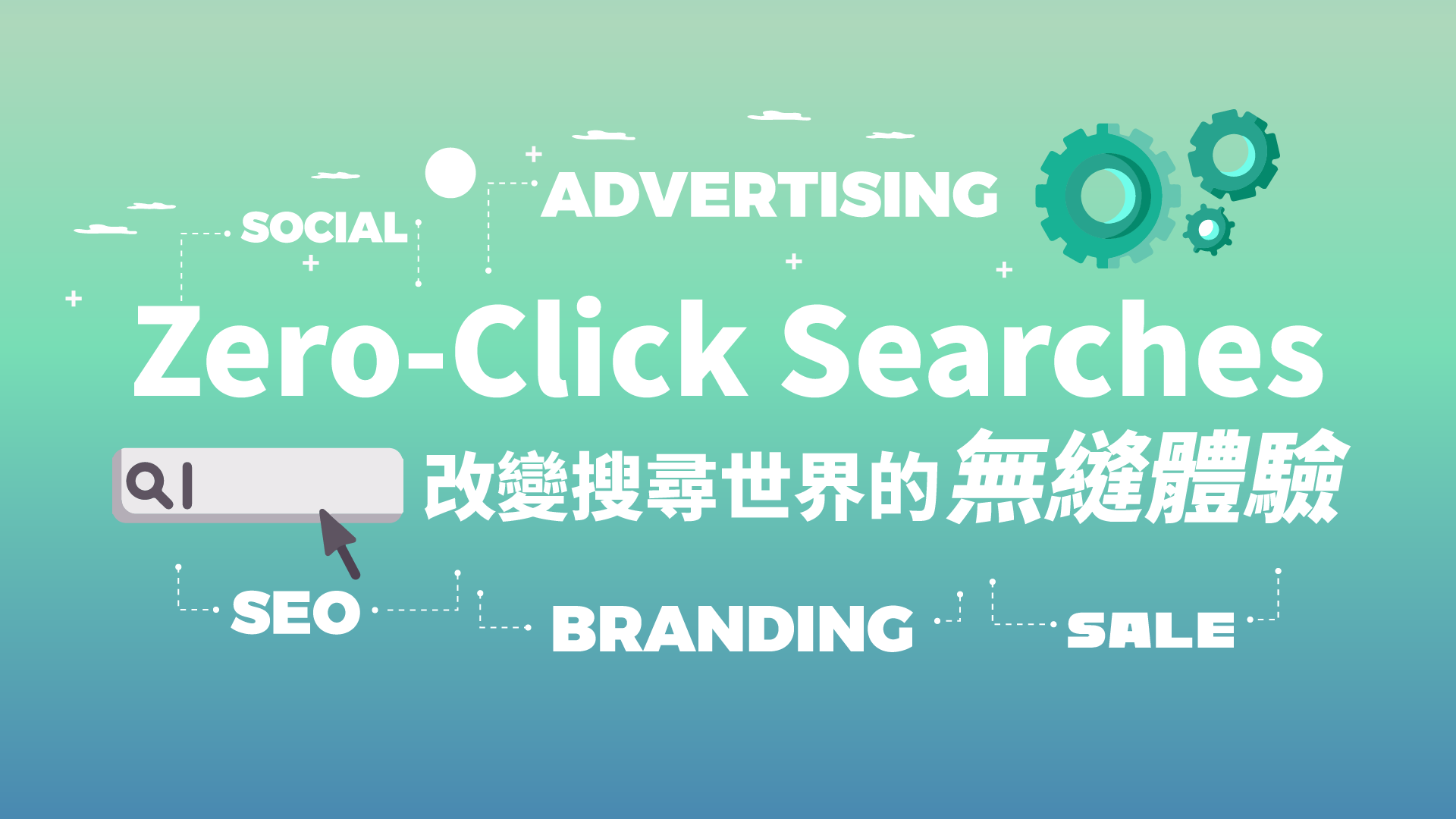 Zero-Click Searches：改變搜尋世界的無縫體驗